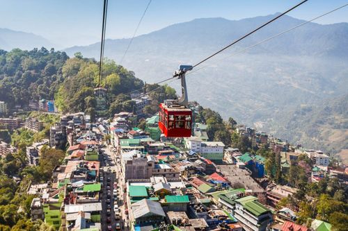 Sikkim-gangtok-india-shutterstock_376575820