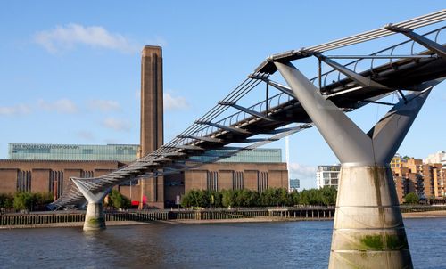 Tate modern London © cristapper/Shutterstock